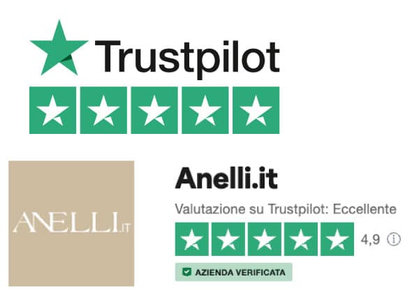 Anello modello Milano 1 Carato D-IF GIA America