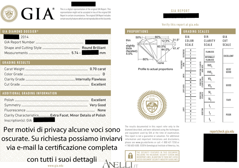 070-carati-D-IF-GIA-America-1