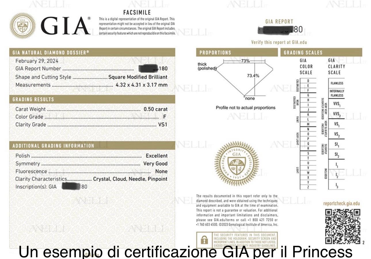 PRINCESS CERTIFICATO GIA
