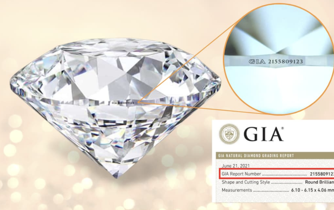 Esempio Laser GIA America