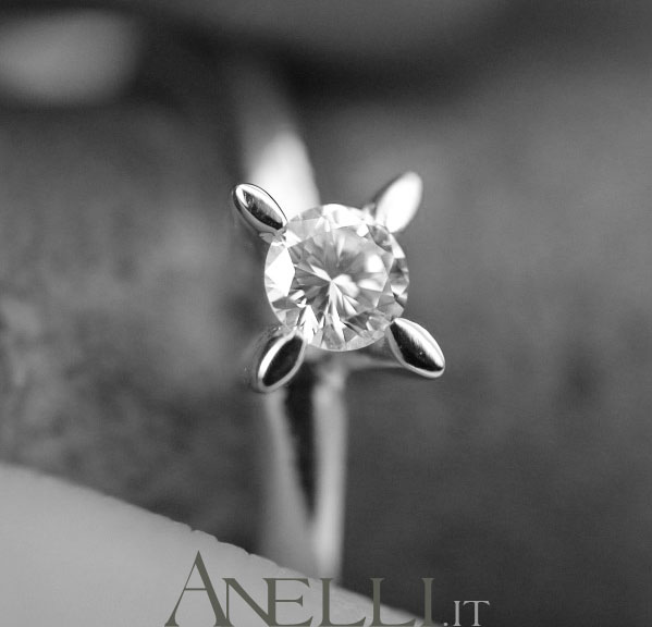 anelli