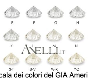 colore-dei-diamanti_1_13