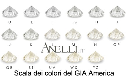 colore-dei-diamanti_1_13
