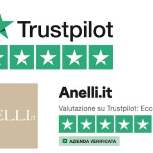 trustpilot anelli